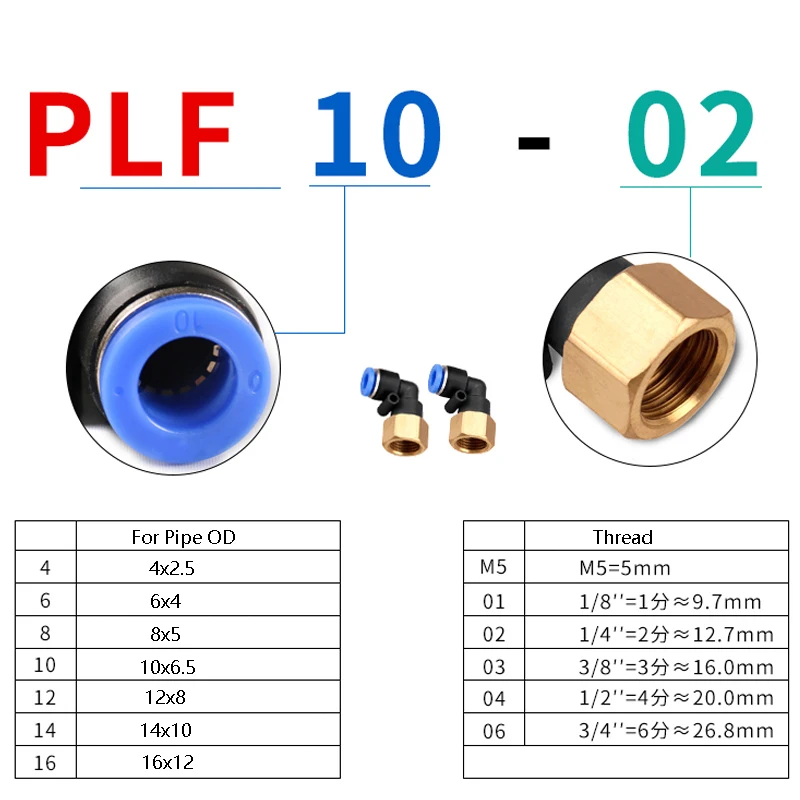 House Home Pneumatic Air ConAtor Fitting PC PCF/PL/PLF 4mm 6mm 8mm Thread 1/8 1/ - $25.00