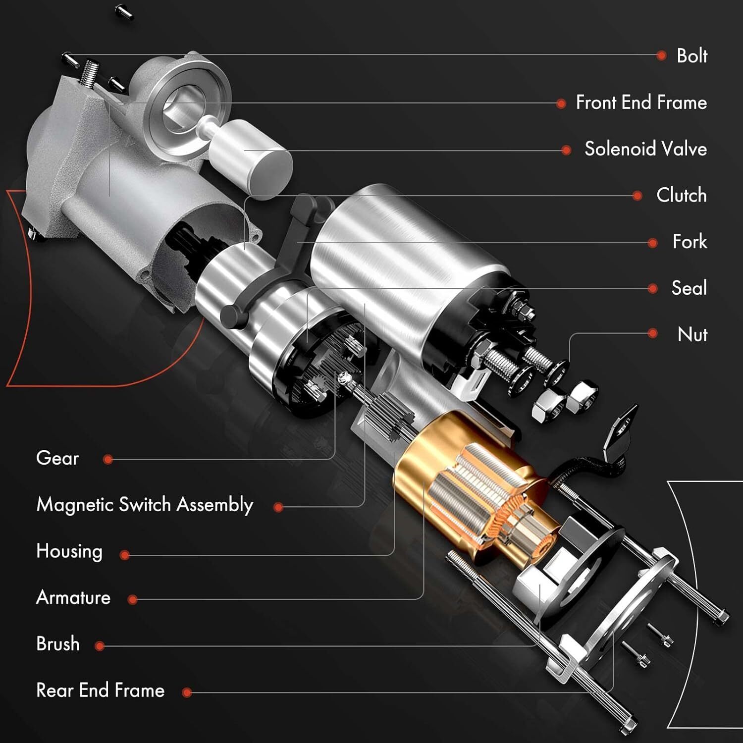 APM Starter Motor Compatible with Hyundai Santa Fe 2015-2018, Santa Fe XL Item image 5