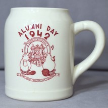 Massachusetts Institute of Technology 1942 Alumni Day Mug or Stein MIT M.I.T. - £27.49 GBP