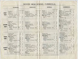 Dover New Jersey High School Curricula 1921 - £13.95 GBP