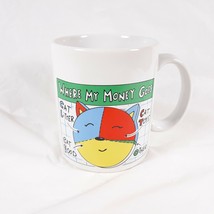 Where All My Money Goes Funny Cat Coffee Cup Novelty Mug - £11.74 GBP