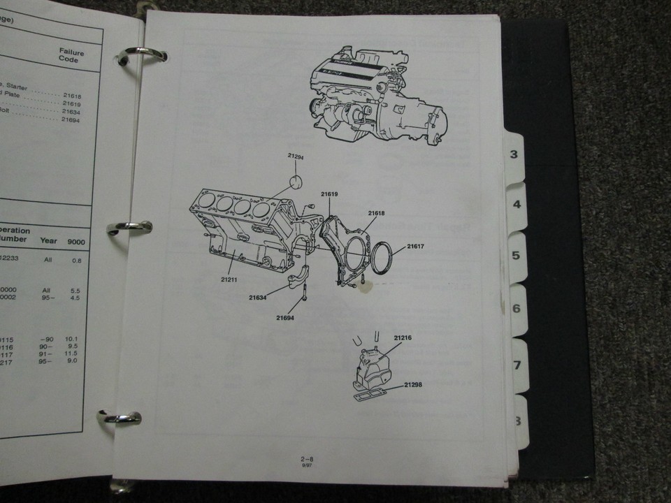 1980s 1990s Saab 900 9000 Failure Code Flat Rate Shop Manual FACTORY OEM DEAL Item image 10
