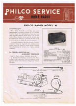 Vintage Philco Home Radio Service Radio Model 81 - $4.94