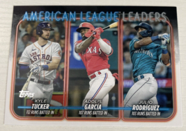 American League Leaders #106 - 2024 Topps Series 1 - Baseball - £1.49 GBP