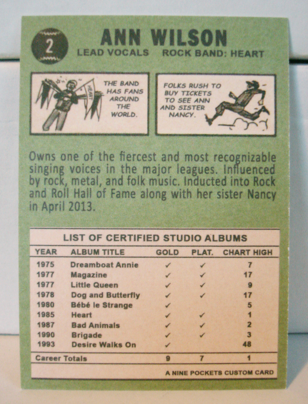 Ann Wilson from Heart: A Nine Pockets Custom Card - Trading Card Singles