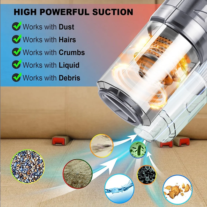 6000PA Powerful Car Vacuum Cleaner, Handheld Vacuum Cordless, 120W Mini Hand Hel Item image 2