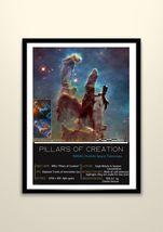 Printable Poster Of Real Astrophotography (Pillars Of Creation) Nasa&#39;s Hubble - £3.13 GBP