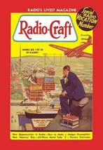 Radio Craft: Where Do I Fit in Radio? by Radcraft - Art Print - £17.57 GBP+