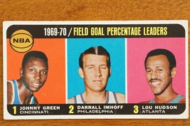 1970-1971 Topps Basketball Card #3 1969-70 Field Goal Percentage Leaders - $8.41