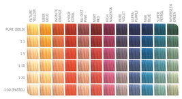 Wella Professional Color Fresh CREATE TOMORROW CLEAR image 4