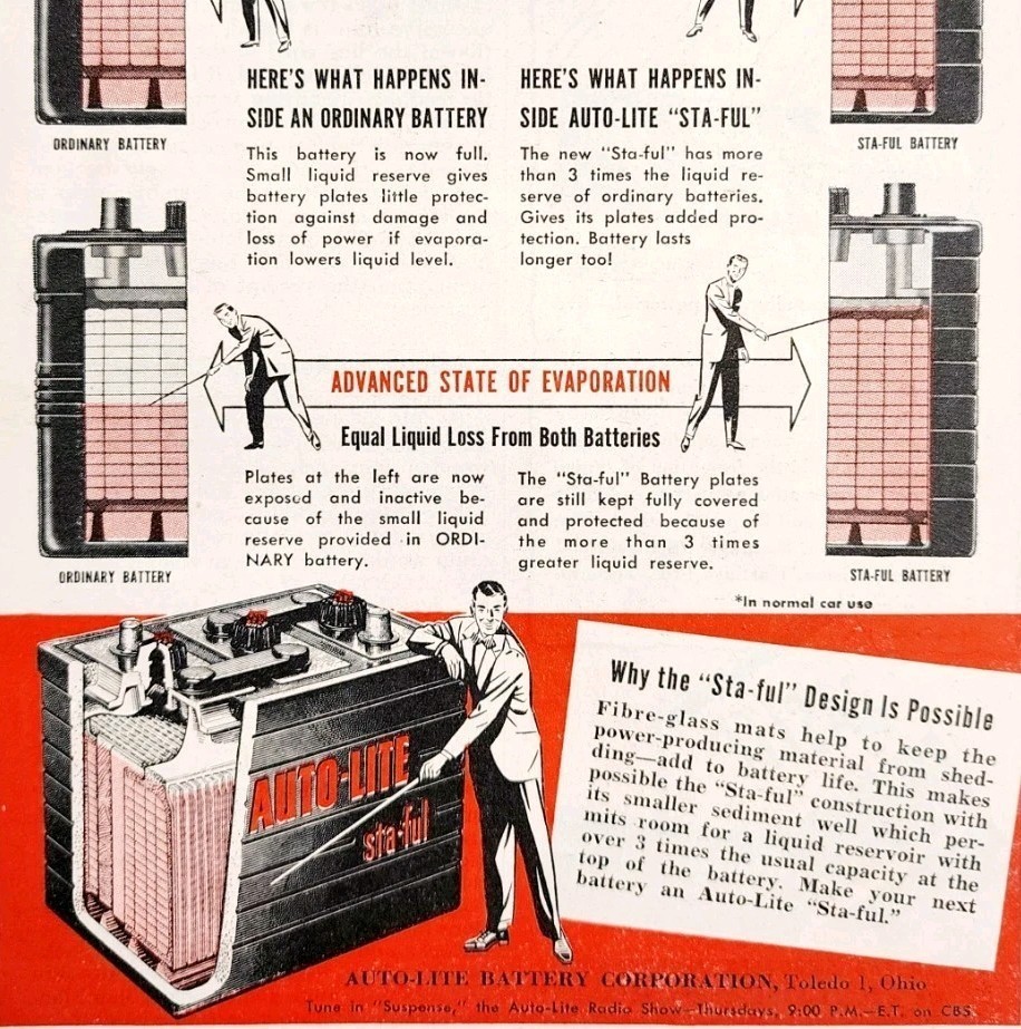 1948 Auto Lite Sta Ful Automotive Battery Advertisement Automobilia Supp... - $19.99