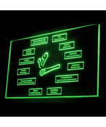 120085B Chemicals Cigarette Anti Smoking Skeleton Public Health LED Ligh... - $21.99