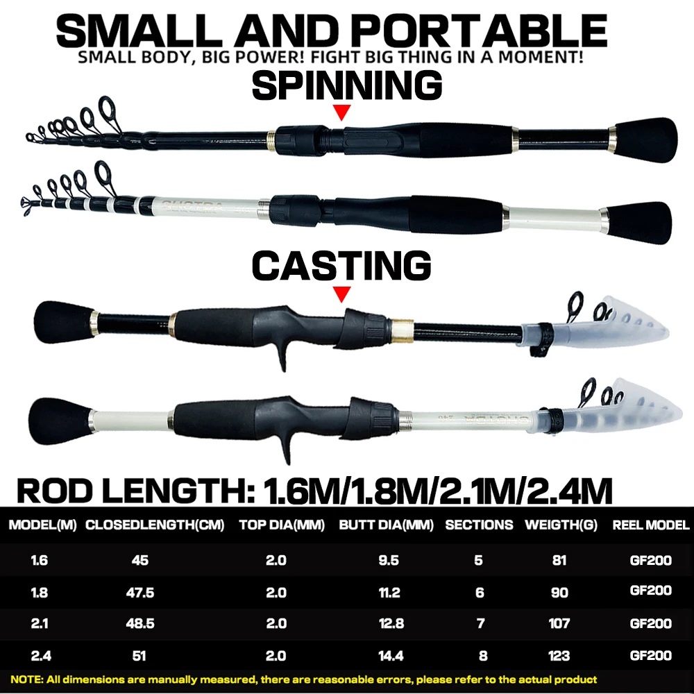 Sporting GHOTDA Boat Rod Single Rod/Set Strong Fishing Kit Fishing Set Casting/S - £34.59 GBP