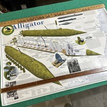 Civil War Submarine - The Hunt For The USS Alligator (2008) Poster 30”x25” - $19.80