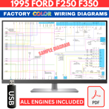 1995 Ford F250 F350 Pickup Complete Color Electrical Wiring Diagram Manual USB - $24.95