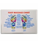 REFLEXOLOGY FOOT MASSAGE WALLET SIZE REFERENCE CARD Chart Pocket Acupres... - $5.95