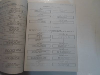 1968 Pontiac Acadian Beaumont Telaio Servizio Manuale Cdn Vetrata Scrittura Worn Item image 8