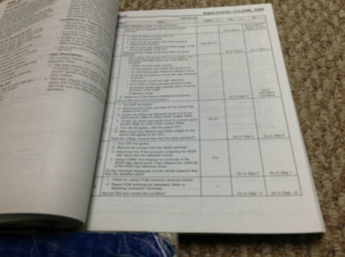 2001 PONTIAC GRAND PRIX Service Shop REPAIR Manual Set W UNIT REPAIR MANUALS OEM Item image 7
