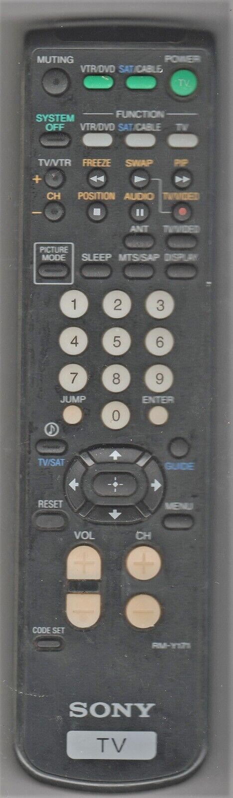 Sony TV Remote Model # RM-Y171 - $5.94