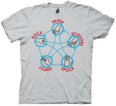 The Big Bang Theory Rock Paper Scissors Lizard Spock Diagram T-Shirt NEW UNWORN - £11.33 GBP