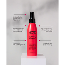  Keratin Complex Keratin Obsessed image 2