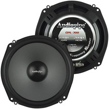 Audiopipe Shallow Mount 7&quot; Low Mid Frequency Speaker (Pair) - £67.02 GBP