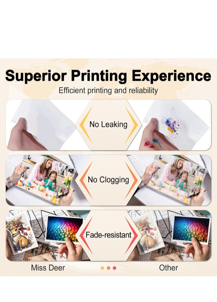 Maxify 1200 Ink Cartridges Compatible  Canon 1200XL PGI-1200PGI-1200 XL PGI1200X Item image 3