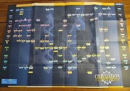 Civilization Call To Power Tech Tree / Reference Chart Foldout Poster 32... - £30.95 GBP