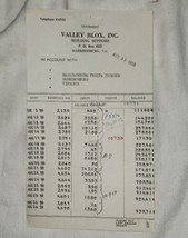 1959 Account Building Supplies Valley Blox Harrisonburg Fruit Produce Invoice - £7.98 GBP