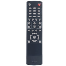 New Replace Remote For Sanyo Tv Lcd-19E3 Lcd-32E3 Lcd-42E3 Lcd-26E3 - £17.29 GBP