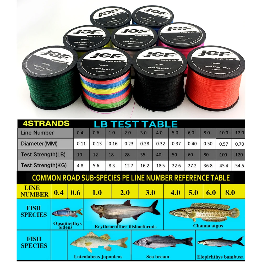 Sporting JOF Braided Fishing line Pesca 4 Strands Carp Multifilament Fly Wire Ja - £23.38 GBP