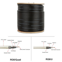 RG6 Cable COAXIAL 1000ft Bulk Coax DUAL / QUAD Outdoor 18AWG - BLACK WHITE - £75.93 GBP