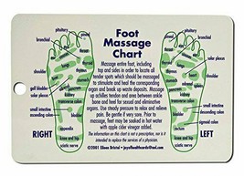 Joy of Health Reflexology Cards Foot/Hand Massage Chart 4&quot; x 6&quot; - £6.77 GBP
