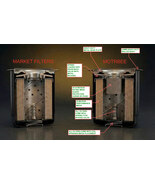 Motrbee MB7317 (XRef-PH7317)Premium  Oil Filter - $16.99