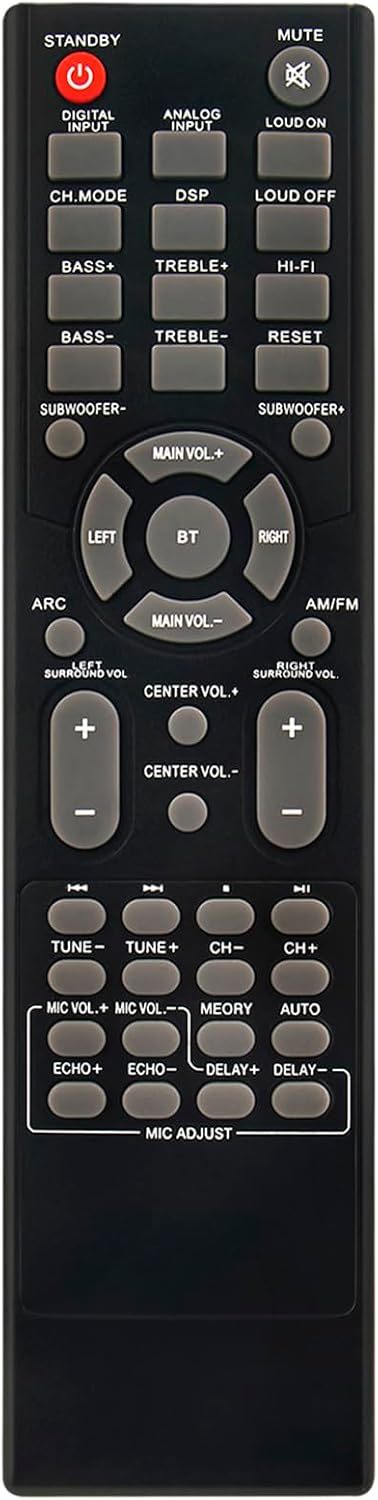Replace Pt694Bt Remote Compatible With Pyle Pt694Bt Surround Sound Stereo - $31.92