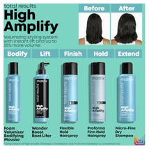 Matrix Total Results High Amplify Dry Shampoo, 4 ounces image 5