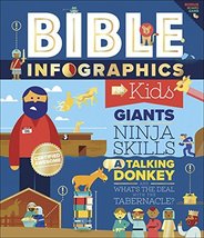 Bible Infographics for Kids: Giants, Ninja Skills, a Talking Donkey, and... - £6.10 GBP