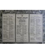 World War 1 U.S. Soldier&#39;s Memorial 1917 Battery F - €240,21 EUR