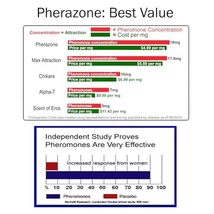Pherazone Extreme Cologne for Men  125mg Pheromone Blend per Ounce  0.5 fl oz  image 4
