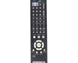 Replacement Remote Control for AC/TV/Audio Unit 0rjgjnal for RMT-V501D V... - €21,03 EUR