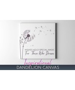 Dandelion Canvas Wall Art, Wall Art canvas Dandelion, Dandelion Wall Decor - €48,05 EUR