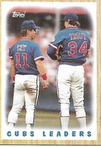 Baseball Card- Cubs Leaders 1987 Topps #581 - £0.98 GBP