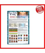 Enhance Your Spa with a Colorful 11x17 Detox Foot Bath Promotional Poster - $667.04 MXN