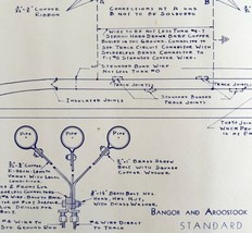 1949 Railroad Bangor Aroostook Side Track Flammable Train Car Blueprint ... - £107.65 GBP