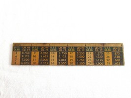 Vintage AMP Lenticular 15cm Ruler Steel Thickness per Inch Lbs per Sq. Feet USA - $9.99