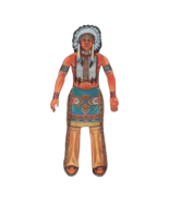 Beistle Native American Decoration Articulated Wall Door Thanksgiving Vt... - £27.57 GBP