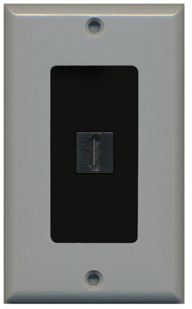 Primary image for RiteAV - 1 Port HDMI 2.0 Keystone Wall Plate (Gray & Black)