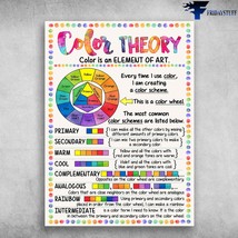 Color Theory Color Is An Element Of Art Every Time I Use Color I Am Creating A C - £12.78 GBP
