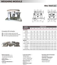 Load Cell Kit Weigh Scale Tank Hoppers Vessels 20,000 lb with 4-20ma Output - $3,699.00