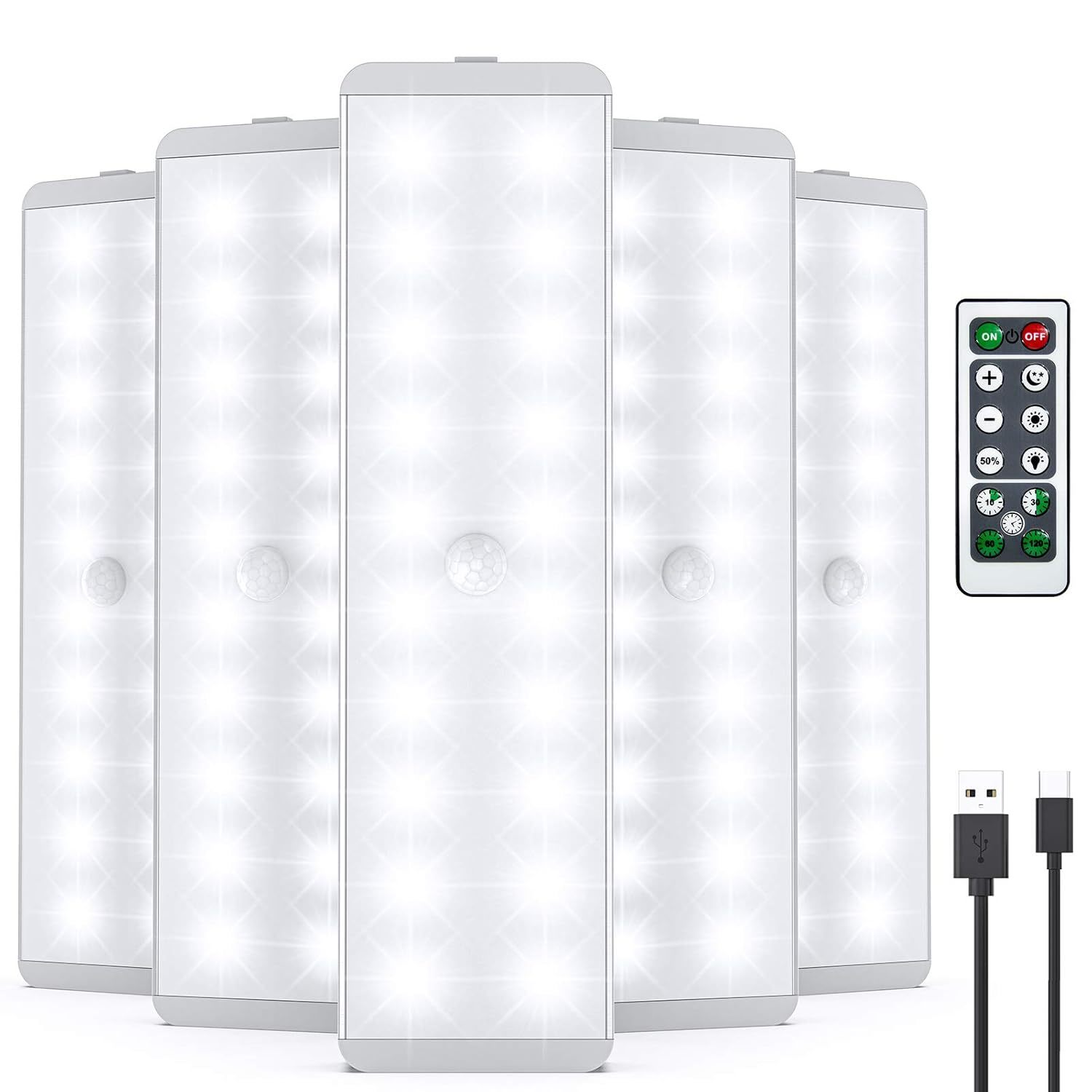 Led Closet Light, Newest 20Leds Dimmer Usb Rechargeable Motion Sensor Light Unde